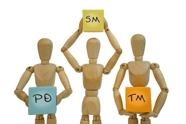 scrum rollen im agilen projektmanagement