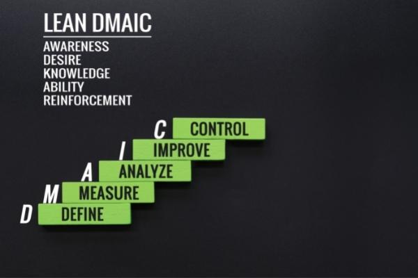 Agil einführen mit LEAN DMAIC