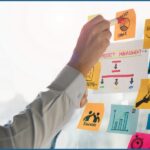 Tipps und Tricks für effektives Multiprojektmanagement