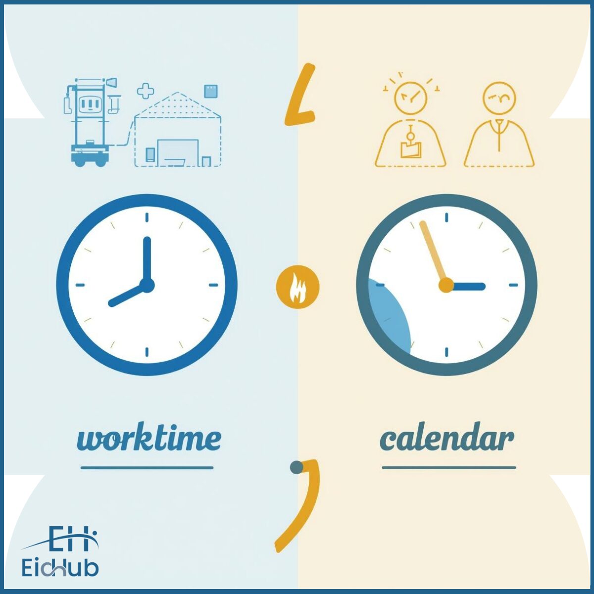 Aufwand ist nicht gleich Dauer